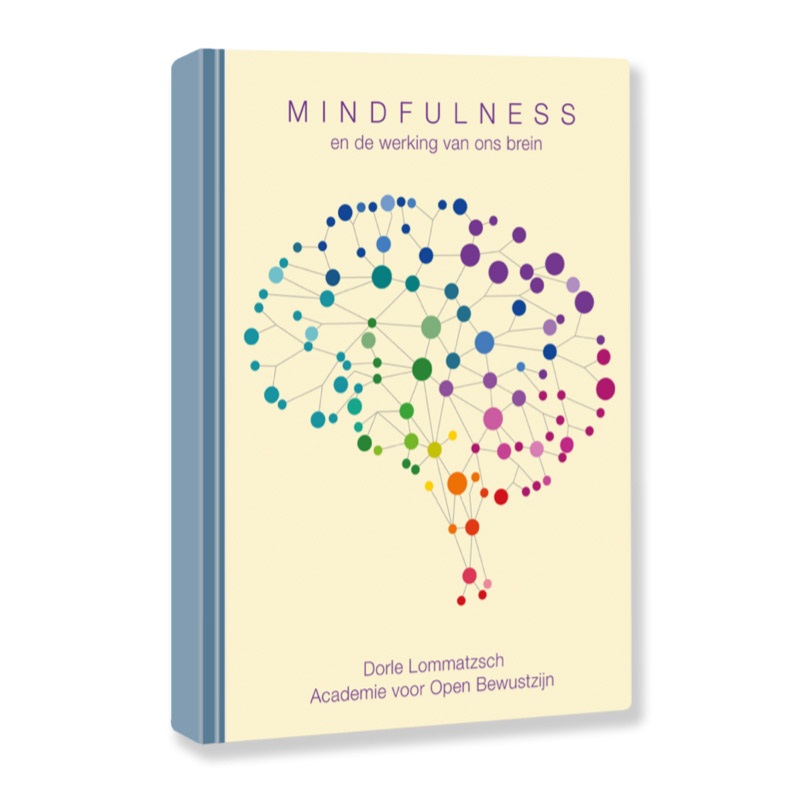 Uitputting Burger Mona Lisa Gratis E-book Mindfulness en de werking van ons brein – Academie voor  Openbewustzijn