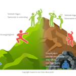 De Polyvagaaltheorie en emoties, 12 maart